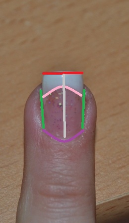 rosa -Smilelinie ist eigentlich der einzige Begriff den ich zuordnen kann Fachbegriffe rund um den Fingernagel-wer kennt sie in Nageldesign