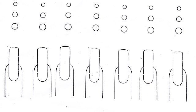 Schablone Acryl Fingernägel Übungsblätter für Acryl-Nägel zum üben in Nageldesign