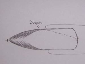 Mandelform Mandelform oder irgendwas anderes in Anfänger Nageldesign